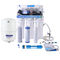 Sistem Reverse Osmosis Air Minum, Sistem RO Siram Otomatis Efisiensi Tinggi